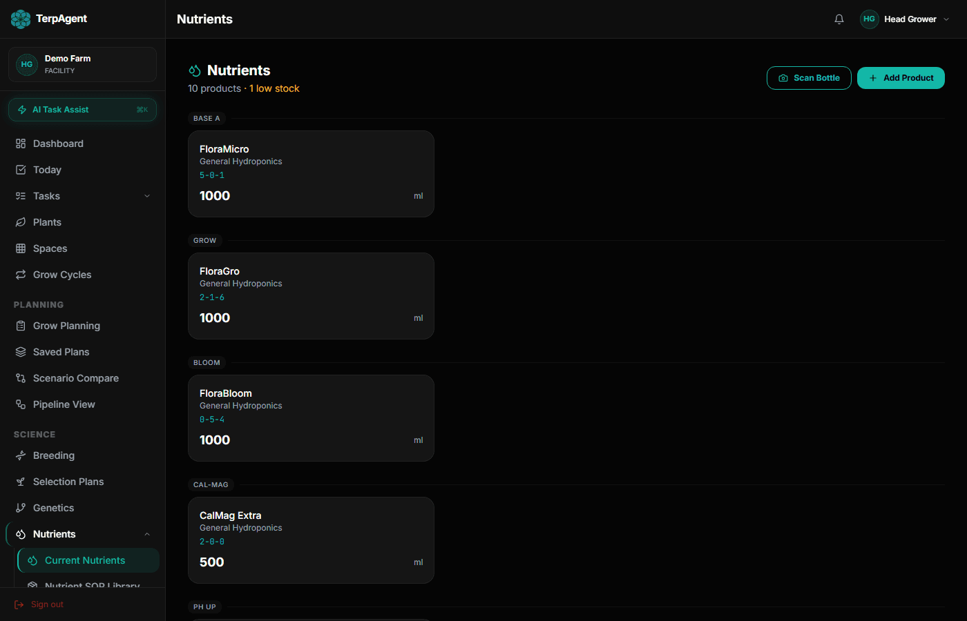 Nutrient inventory with AI-scanned products